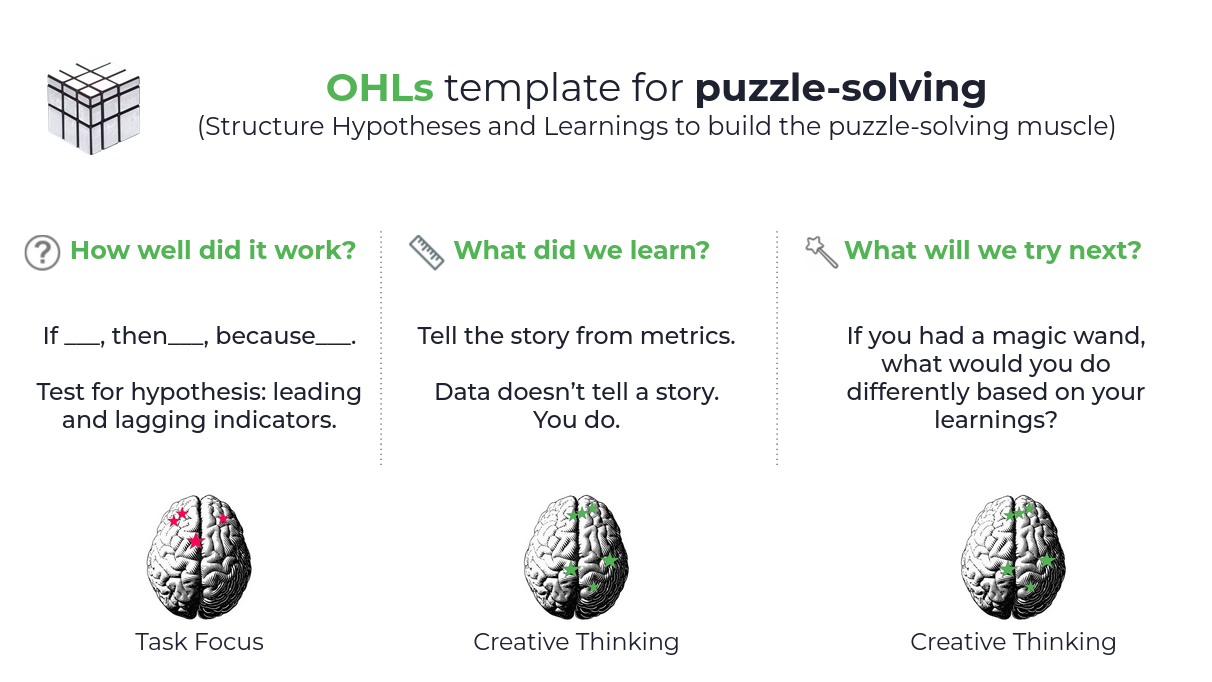 A Smarter Alternative to OKRs: Why OHLs Drive Real Progress