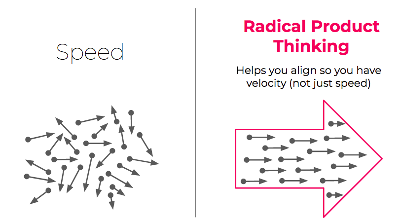RPT helps you transform to a product mindset