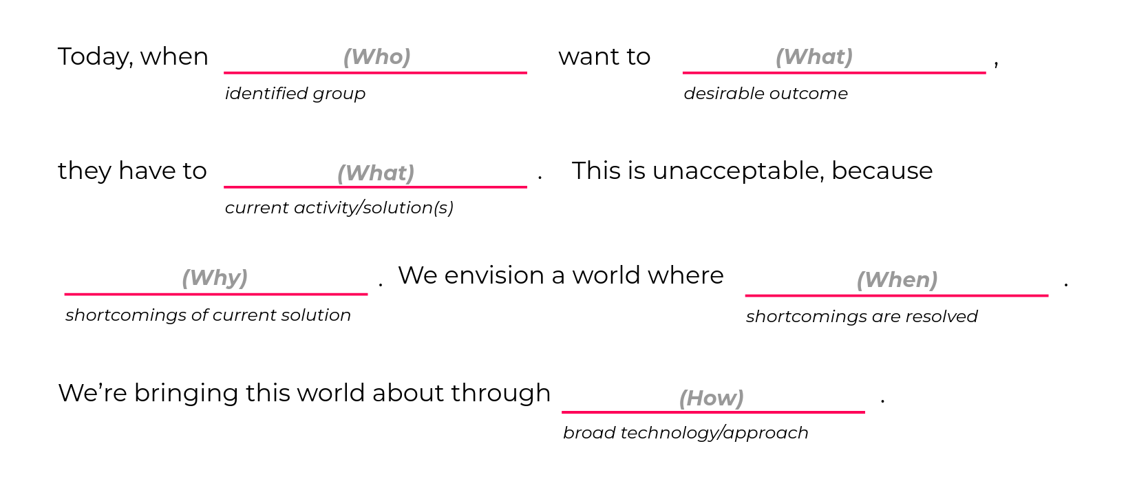 Radical Product Thinking: Mission or Vision Statement